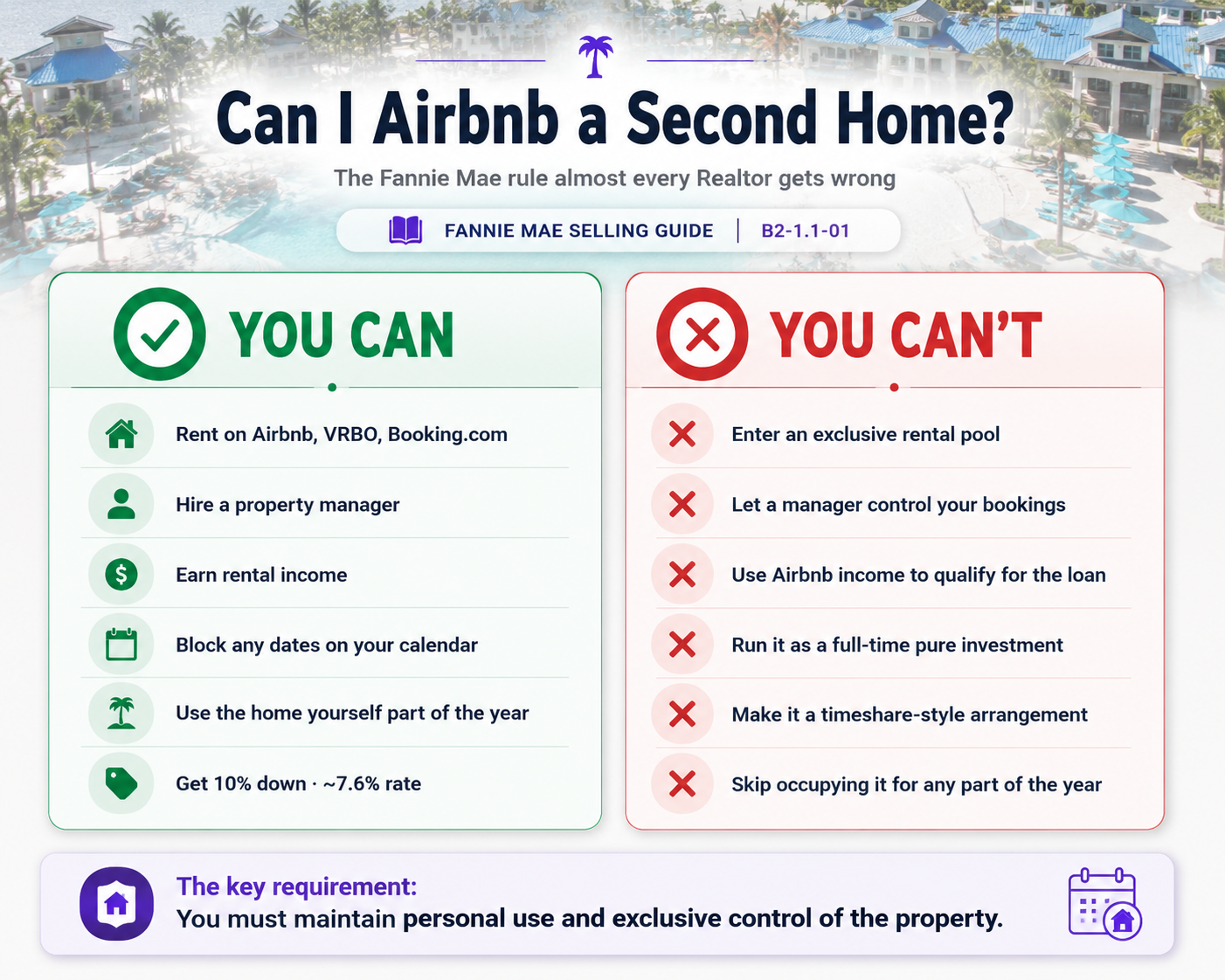 Can I Airbnb a second home