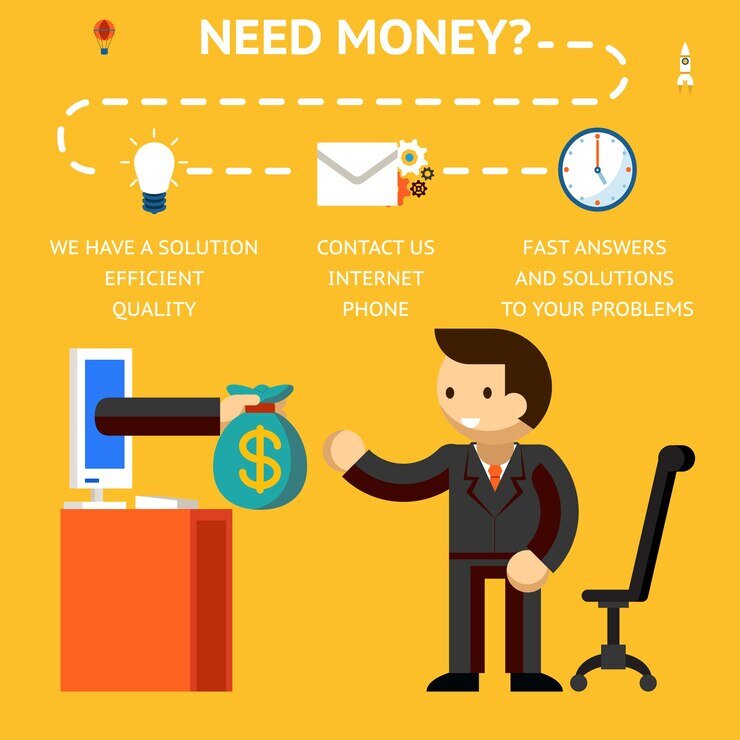 Navigating the Cash Offer Process: Step-by-Step