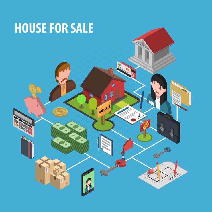 Pricing Strategies to Attract Fayetteville Buyers