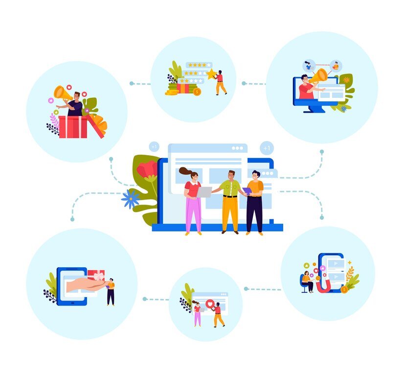 Using Traditional Marketing Methods for Local Exposure