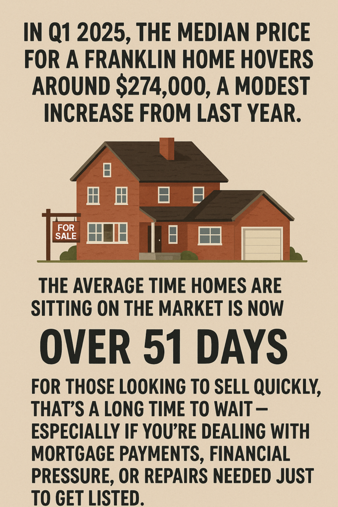 franklin nc housing market