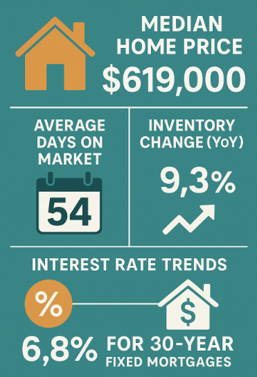 blowing rock nc real estate market