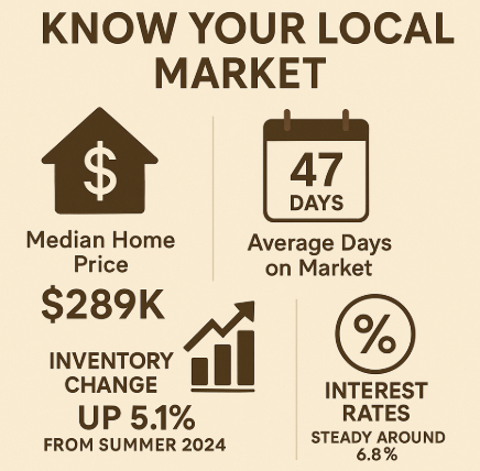 sylva nc real estate market