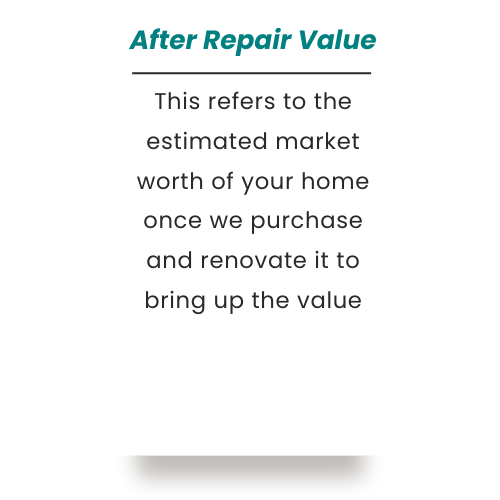 Cash offer formula we use to buy your house in ontario! (GTA, hamilton, niagara region)