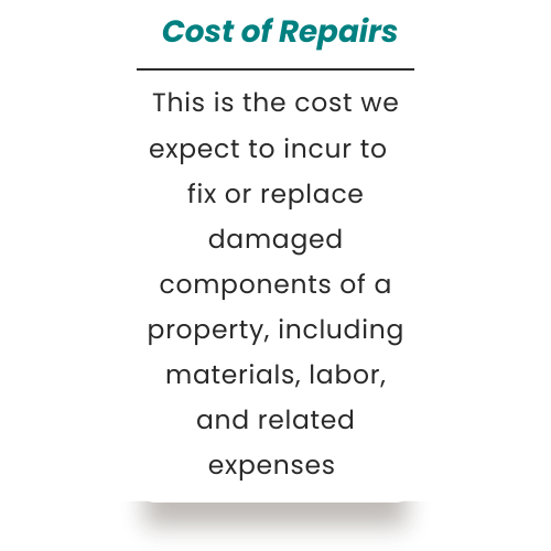 Cash offer formula we use to buy your house in ontario! (GTA, hamilton, niagara region)