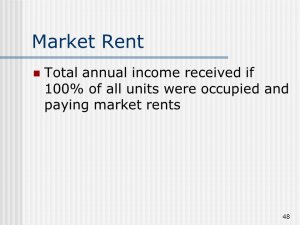 t Rent to sell your apartment