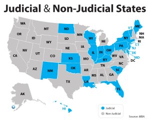 Judicial Foreclosure In Florida