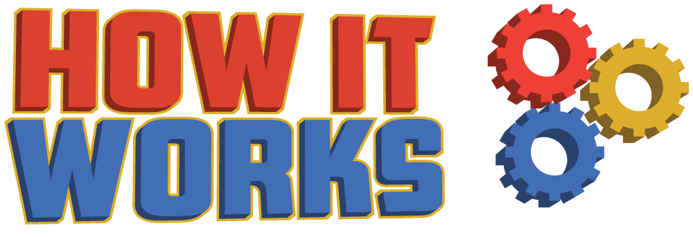How It Works - How We Buy Houses