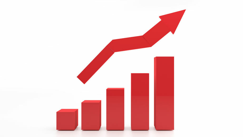 when to sell coronavirus pandemic