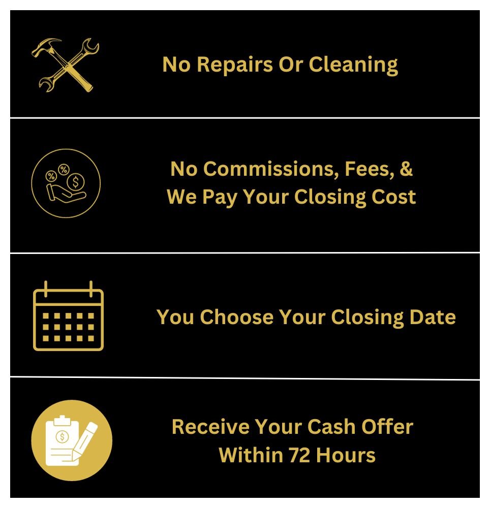 Benefits of selling your home to a cash home buying company in North Carolina.