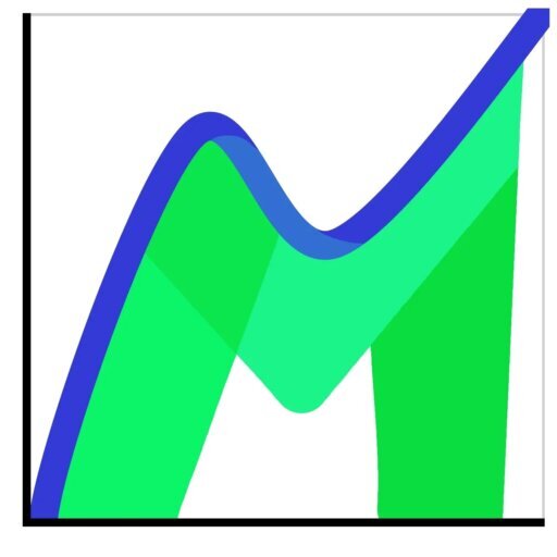 Momentum Property Group logo
