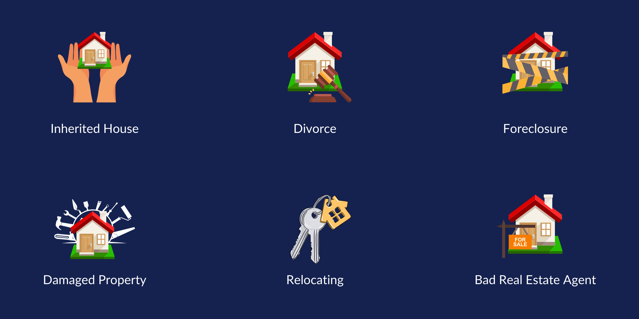 We buy houses in any situation.