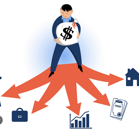 real estate investing