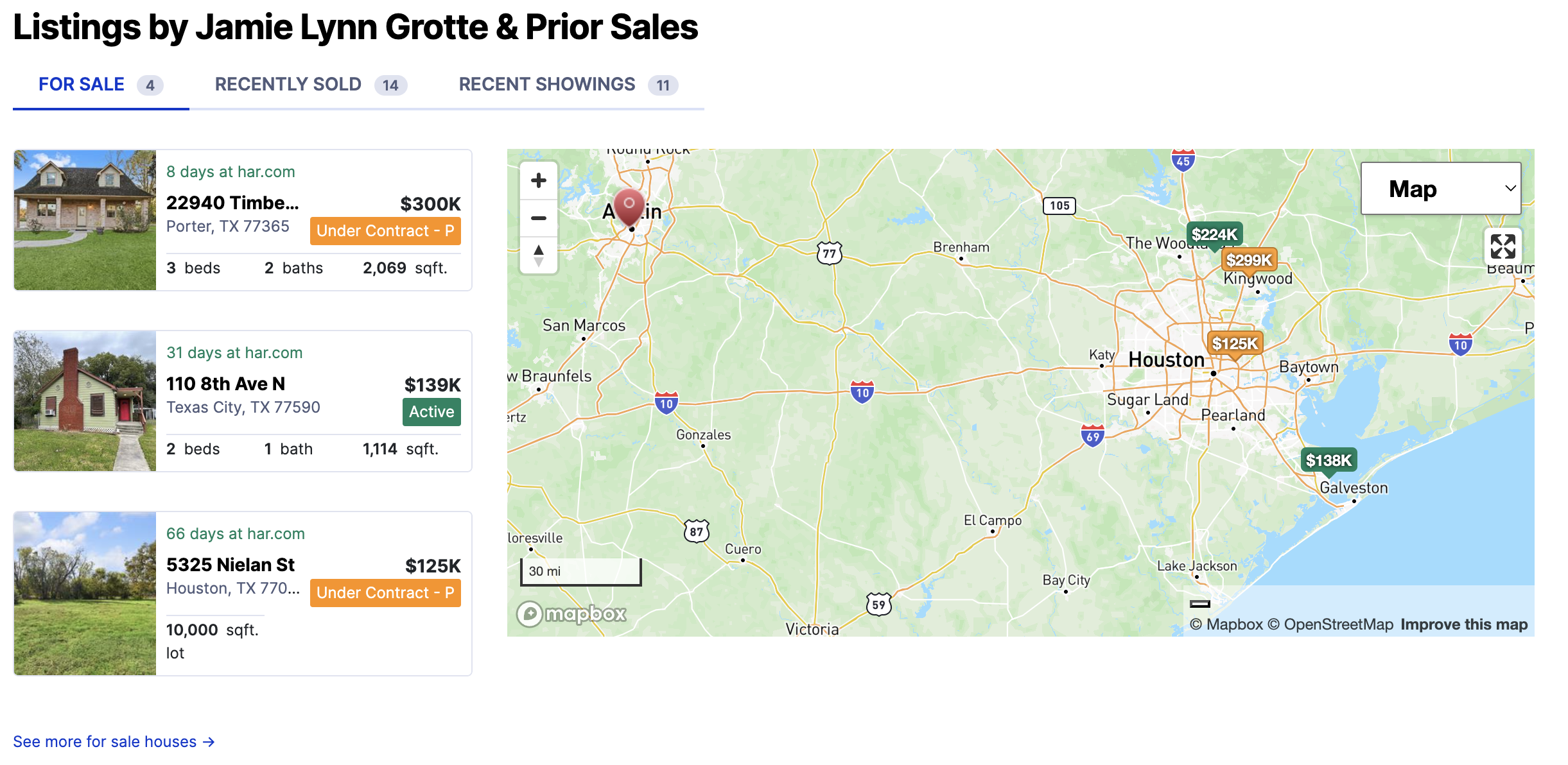 sold fast real estate agent active and past listings