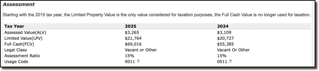 Williamson Hidden Valley Assessor Valuation 2024-04-25