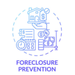 foreclosure prevention measures