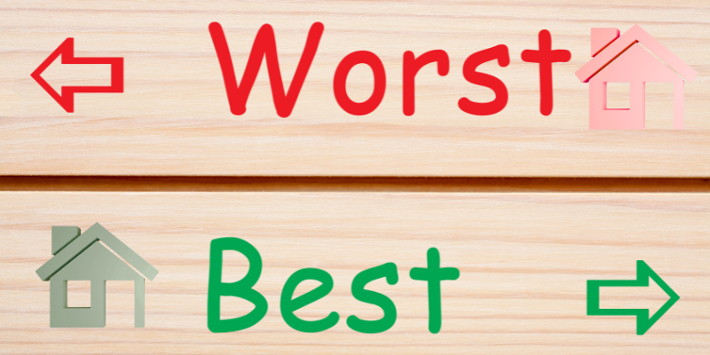 Best and Worst Areas [market_city]