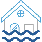 we buy houses for cash North Carolina