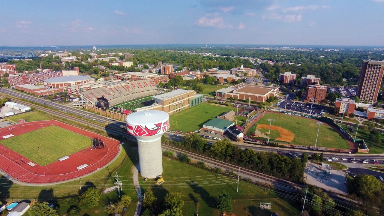 Overview of Western Kentucky University