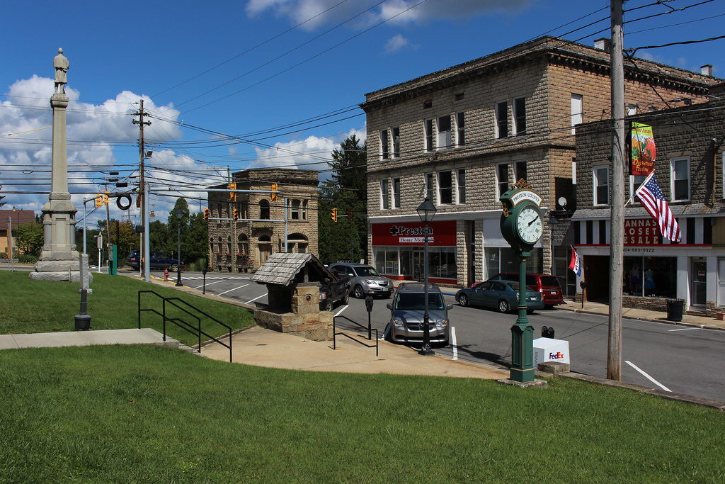 Sell Your House In Kingwood, West Virginia