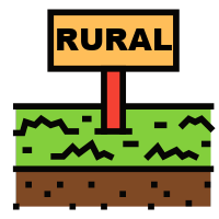 Selling rural land quickly North Carolina