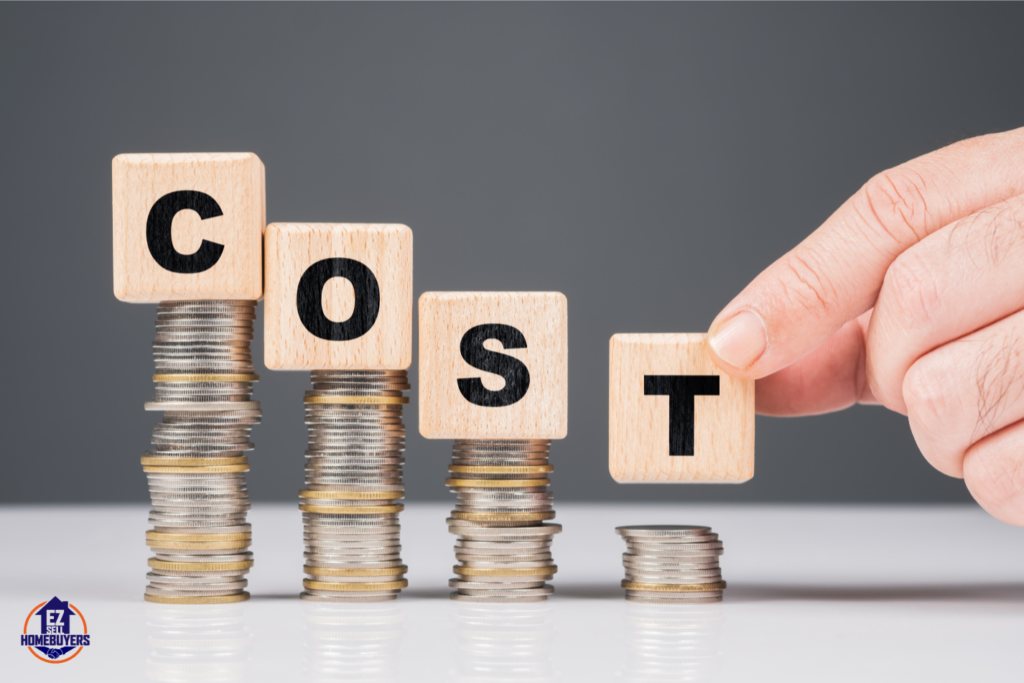 Stacked coins with wooden blocks spelling out "COST," illustrating the concept of expenses. The image represents the financial aspect of probate costs in Ohio. The logo of EZ Sell Homebuyers is visible in the lower left corner.