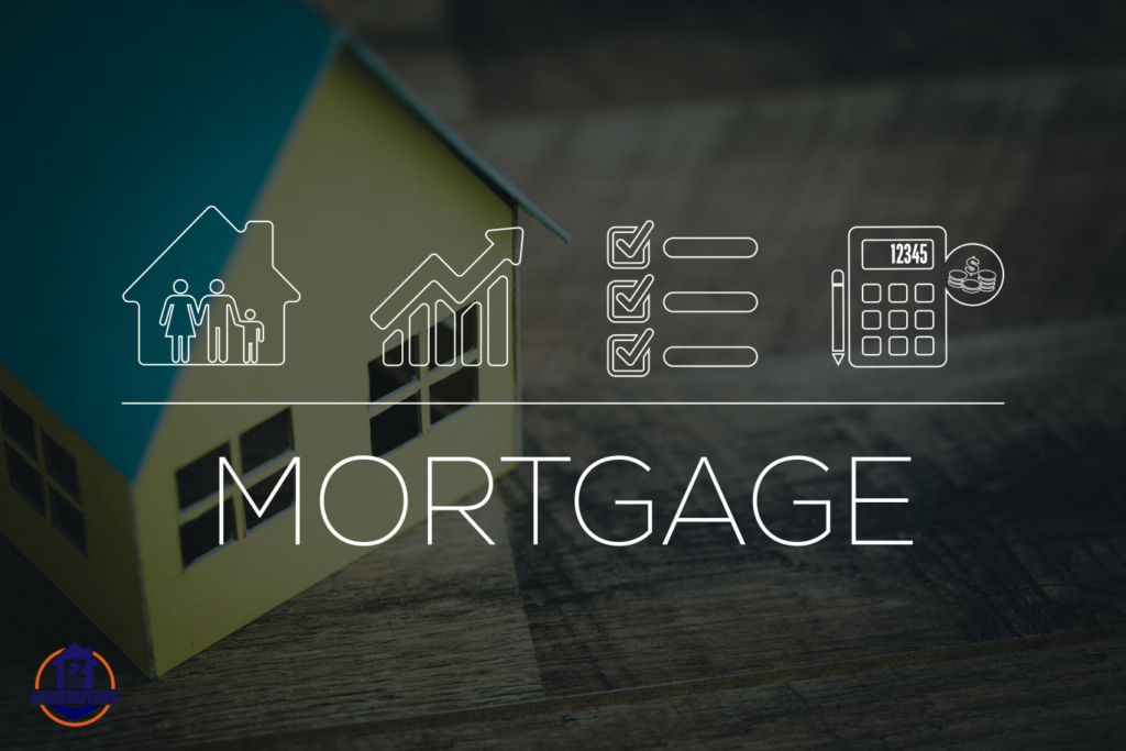 House model with mortgage-related icons depicting family, growth chart, checklist, and calculator, representing the process of removing someone from a mortgage in Ohio. Includes the EZ Sell Homebuyers logo in the bottom left corner.