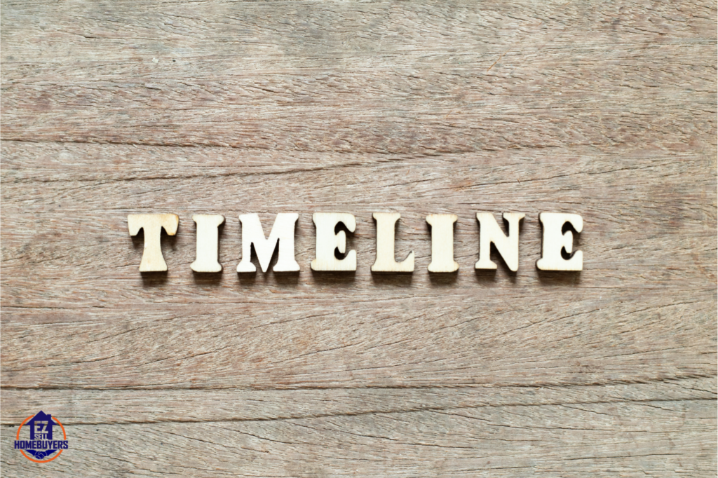 Wooden letters spelling 'TIMELINE' on a wooden background, representing the Ohio foreclosure timeline discussed in the article by EZ Sell Homebuyers.