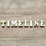 Wooden letters spelling 'TIMELINE' on a wooden background, representing the Ohio foreclosure timeline discussed in the article by EZ Sell Homebuyers.