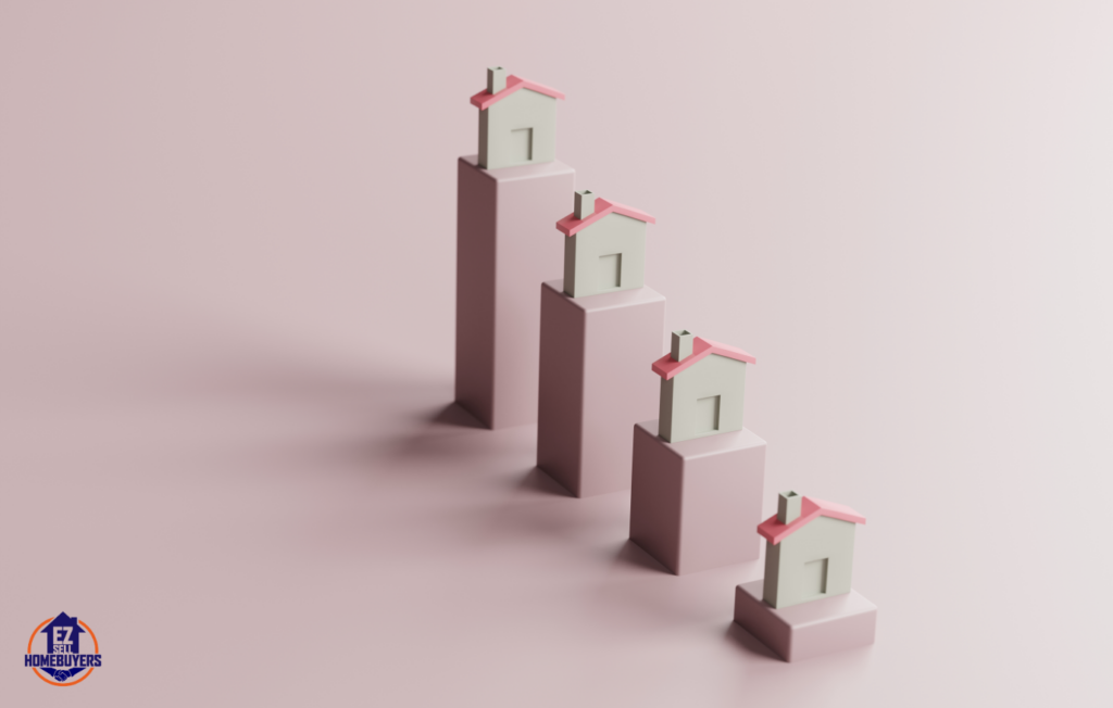 Illustration of declining housing prices with a visual representation of houses on progressively shorter pillars, symbolizing the potential drop in Ohio home values. EZ Sell Homebuyers logo included.