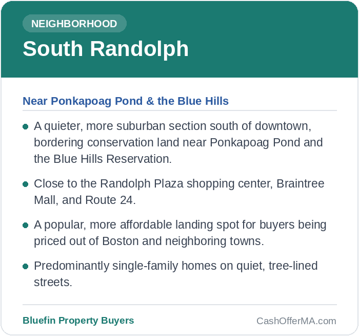 South Randolph neighborhood card showing proximity to Ponkapoag Pond, the Blue Hills Reservation, and Route 24 in Randolph, MA