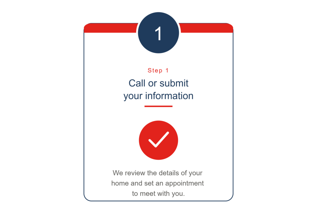 Sell to Cash Home Buyer Step 1