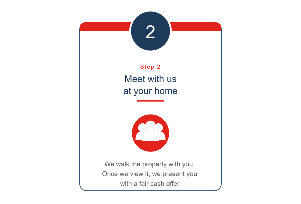 Sell to Cash Home Buyer Step 2