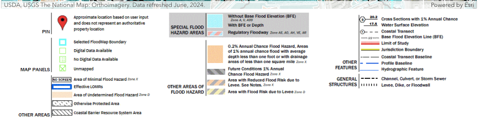 selling land in a flood zone FL