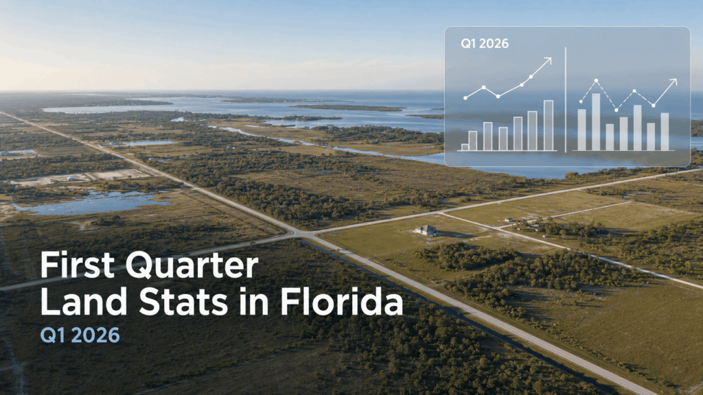 First Quarter Land Stats in Florida 2026