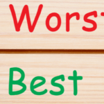 Guide to Best and Worst Neighborhoods Richmond 