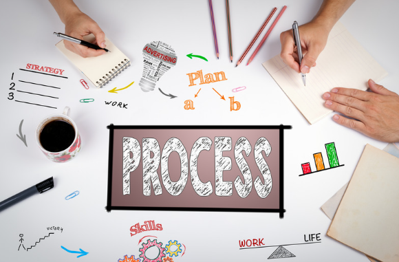selling a home in foreclosure in California the process