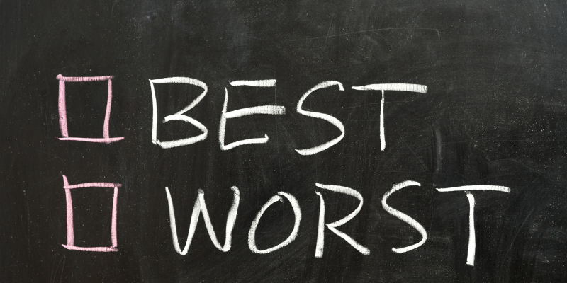 Best and Worst Communities Garland