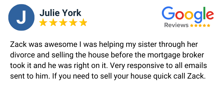 We Buy Houses Charlotte