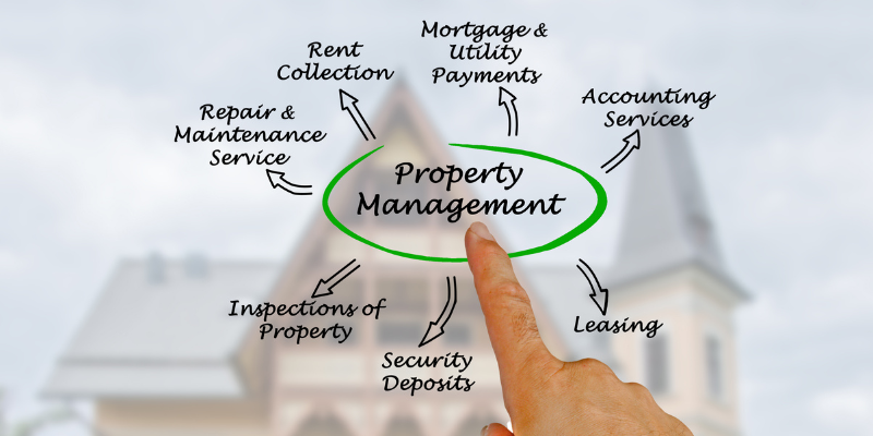 Highly Rated Property Managers in Maryland