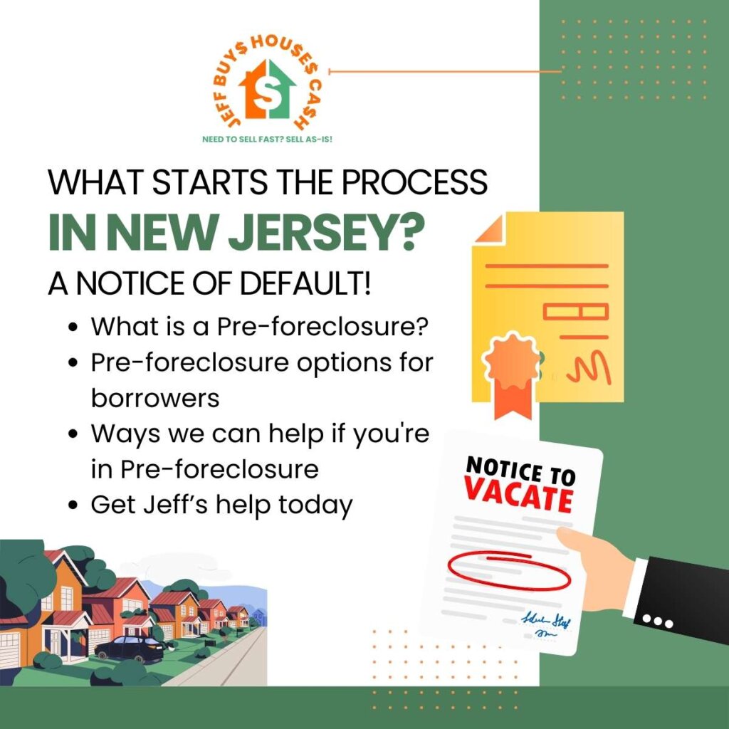 what is a pre-foreclosure