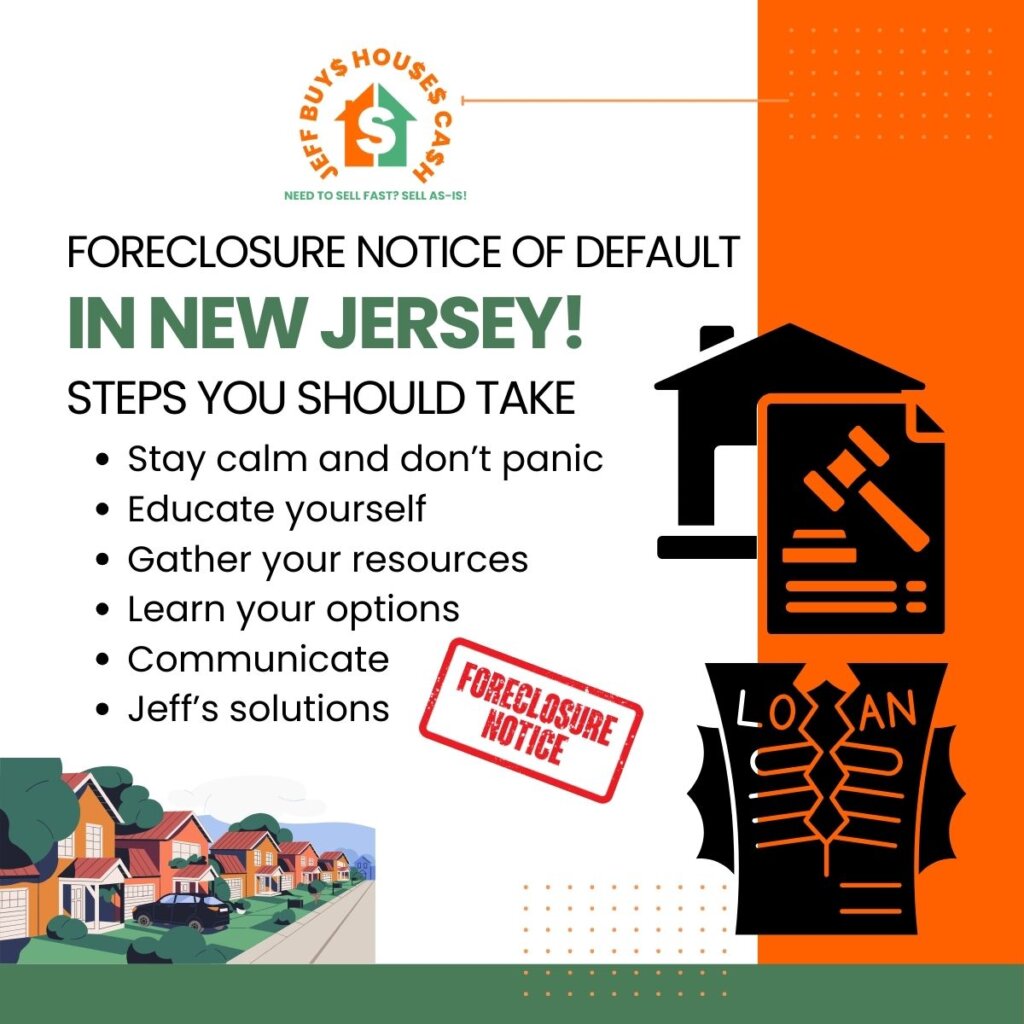 foreclosure notice of default
