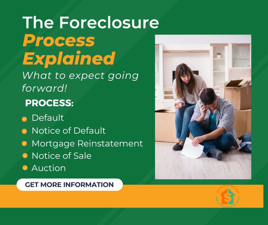 what homeowners in new jersey can expect during the foreclosure process