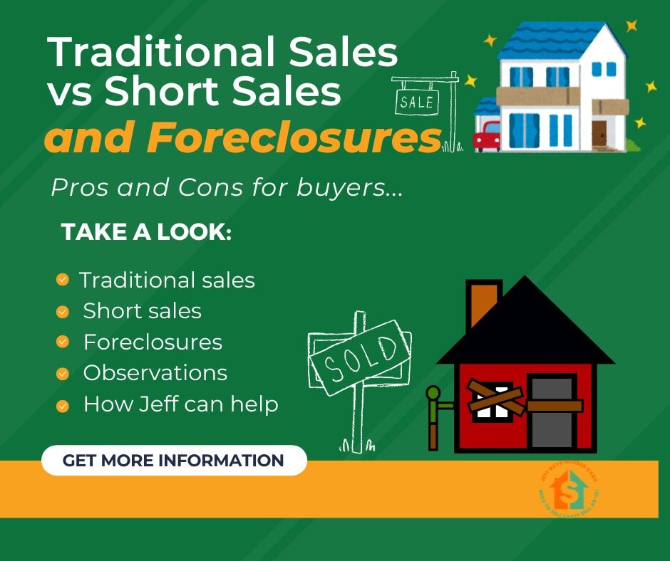 traditional sales vs short sales and foreclosures