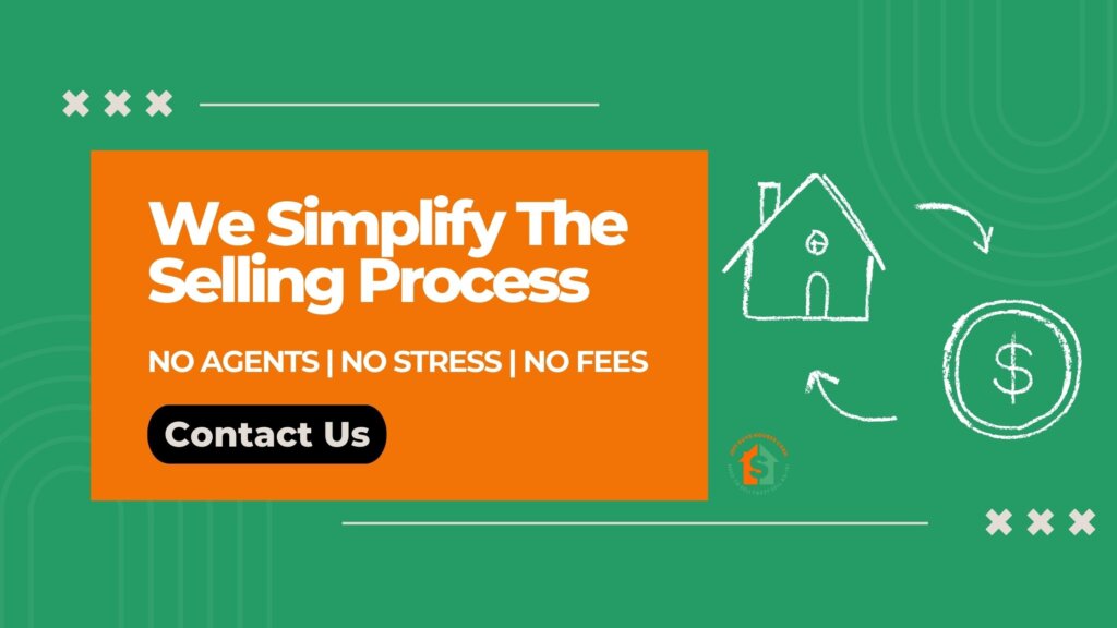 we simplify the selling process
