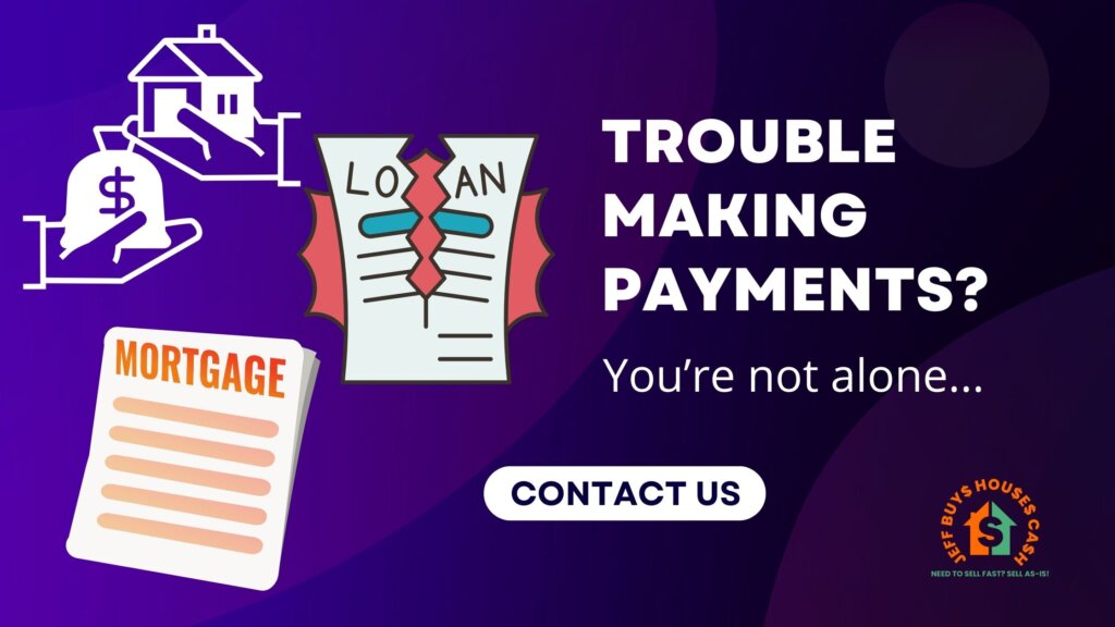 behind in my mortgage payments