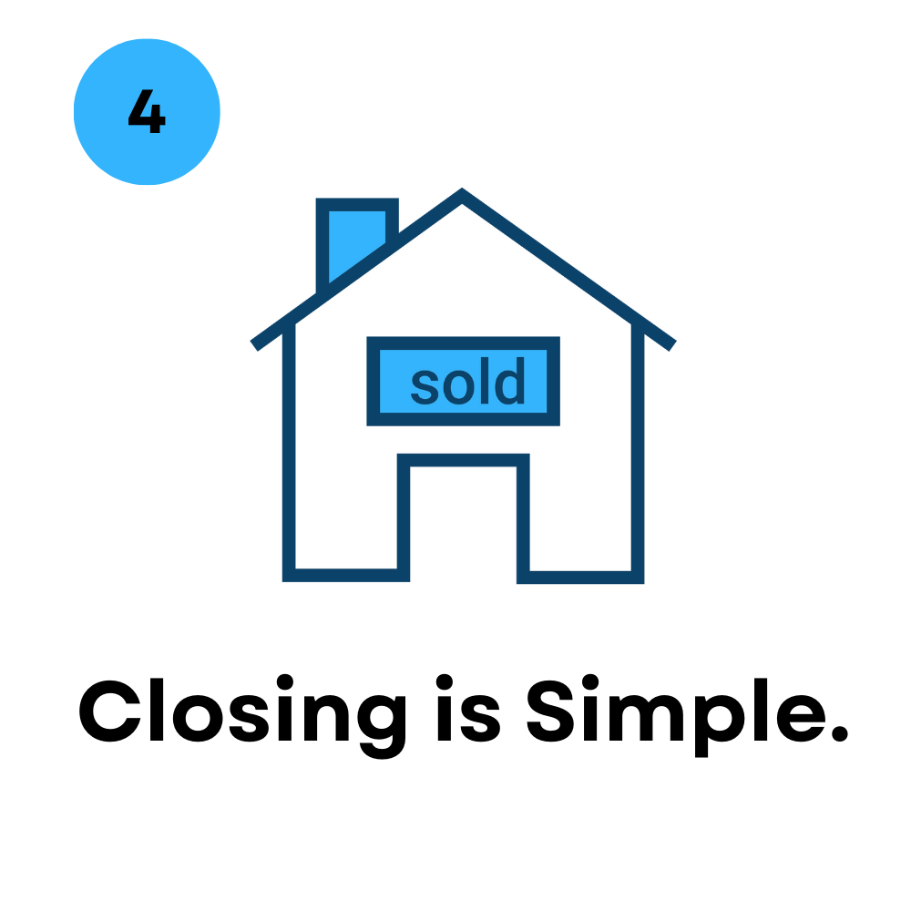 Step-4-Closing-Is-Simple-Icon