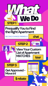 Get A List Of Apartments That Accept Past Evictions In Texas