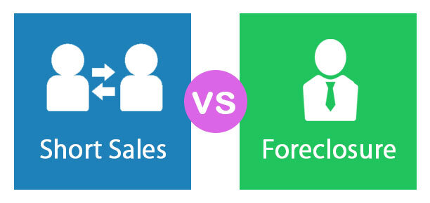 Short Sale vs. Foreclosure