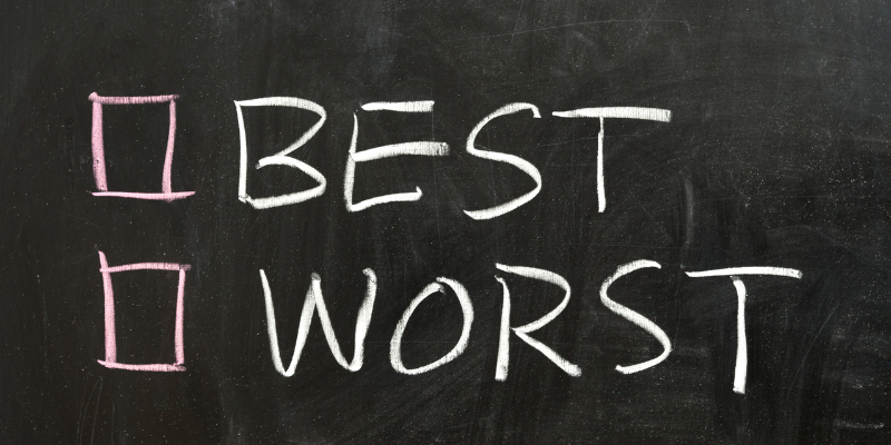 Optimal and Least Favorable Months to Sell a Home Minnesota